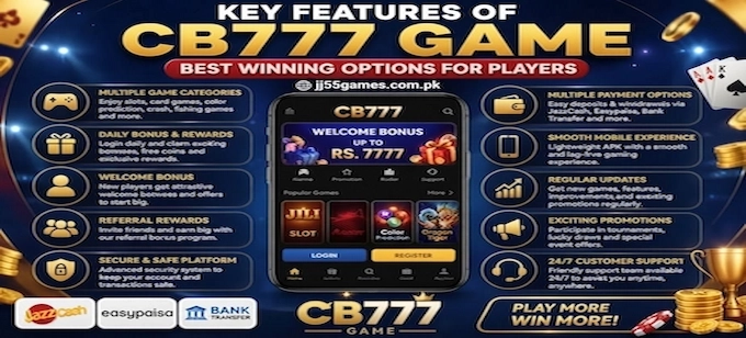 CB777 Key Tips